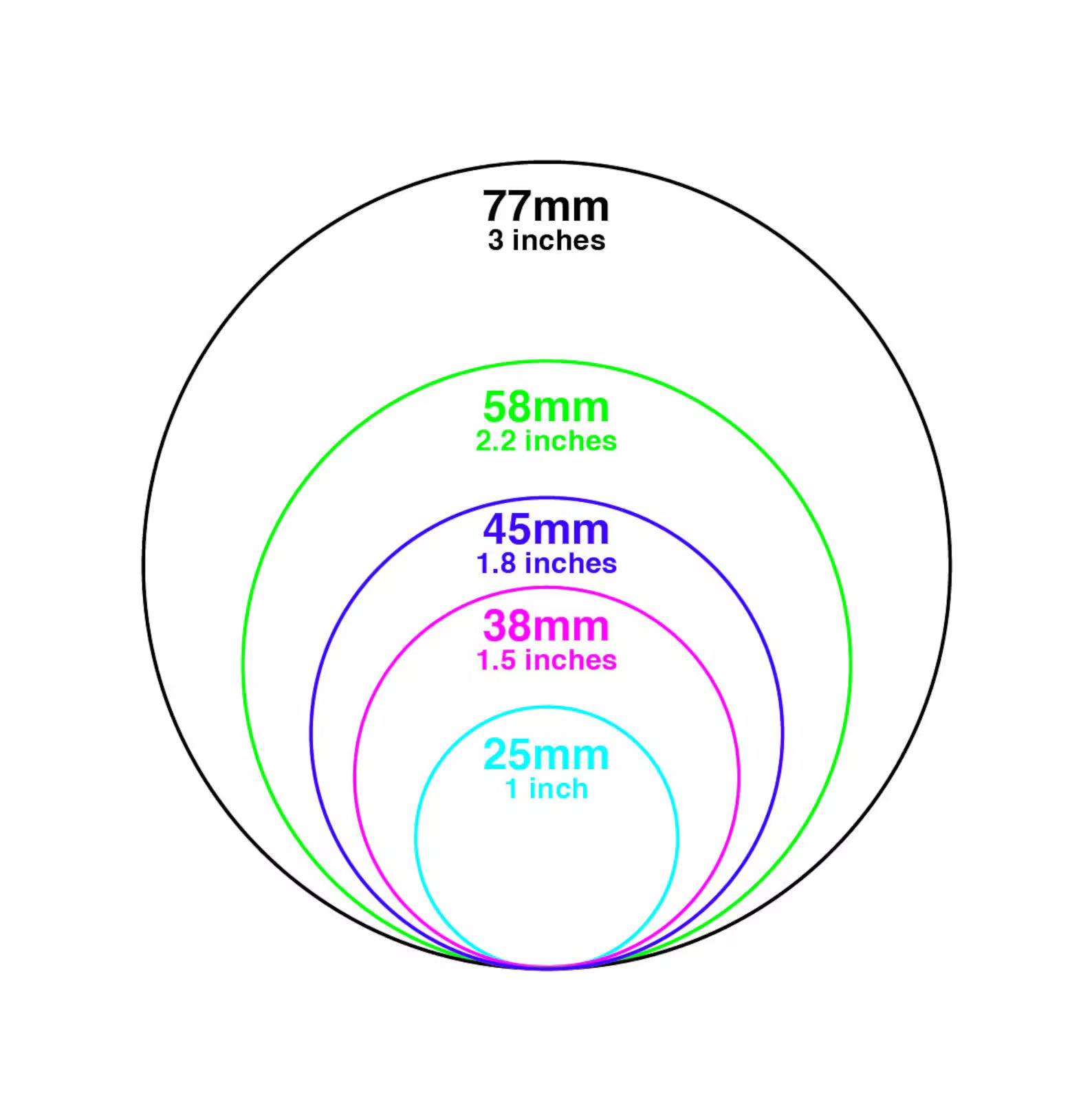 Custom Button Pins – Personalized Designs, Logos, or Sayings